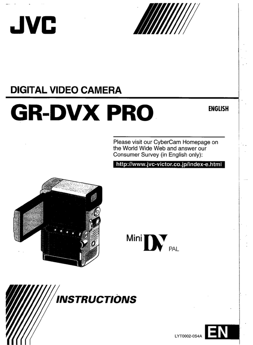 JVC GR-DVX PRO User manual