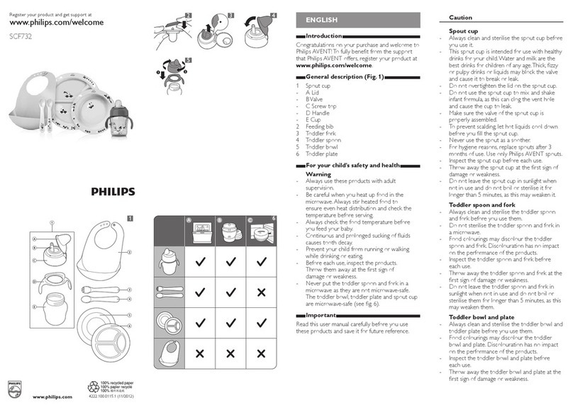 Philips Avent SCF732 Instruction