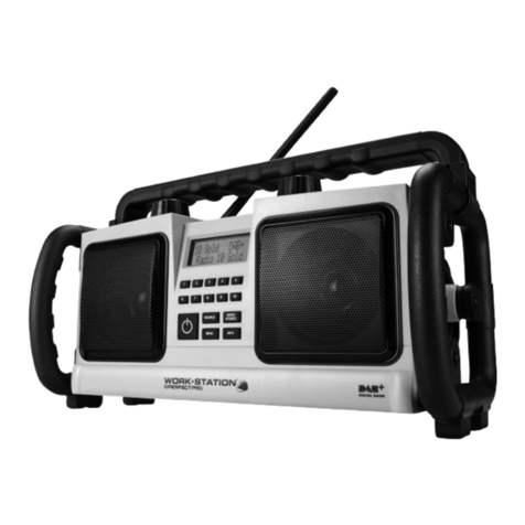 PERFECTPRO WORK-STATION User manual