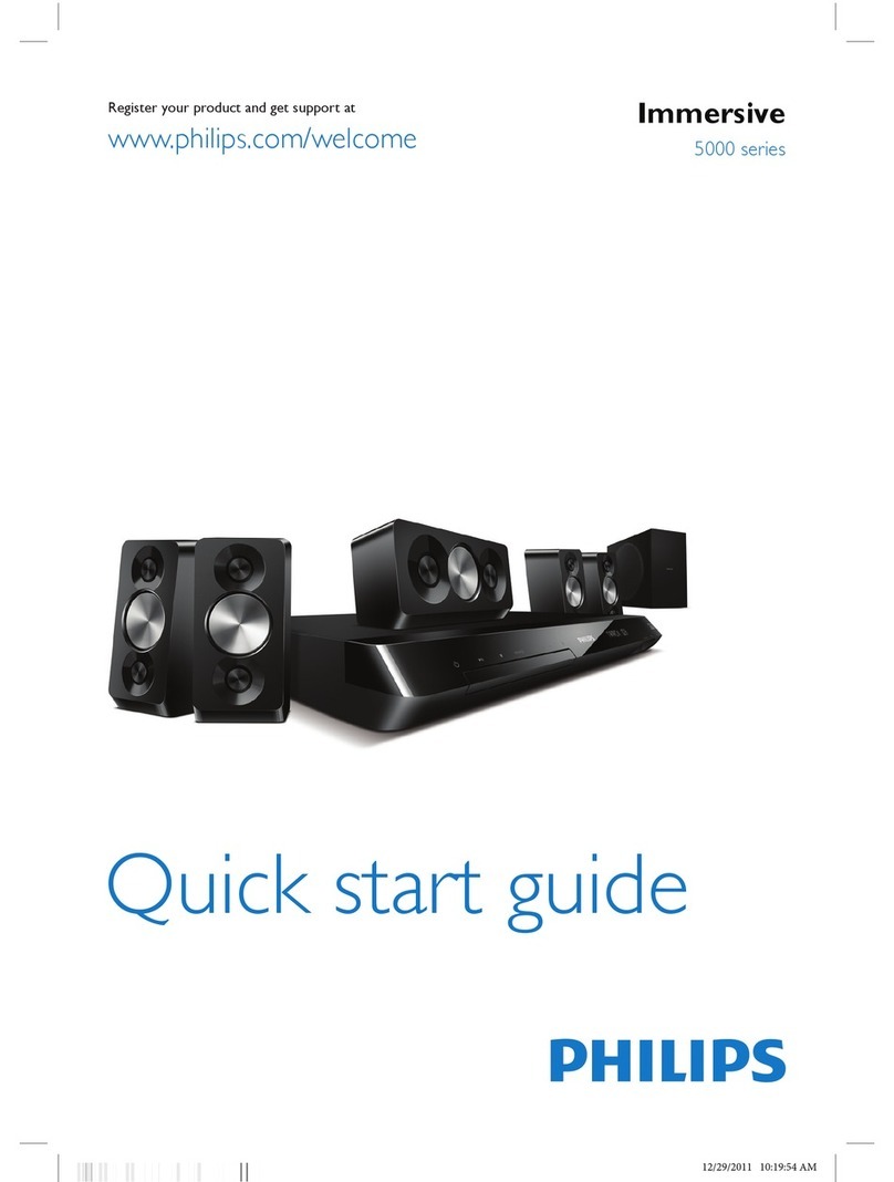Philips HTS5563 User manual