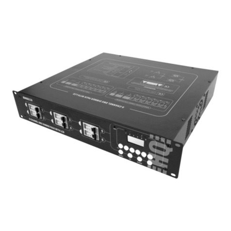 HQ Power VDPDP134D User manual