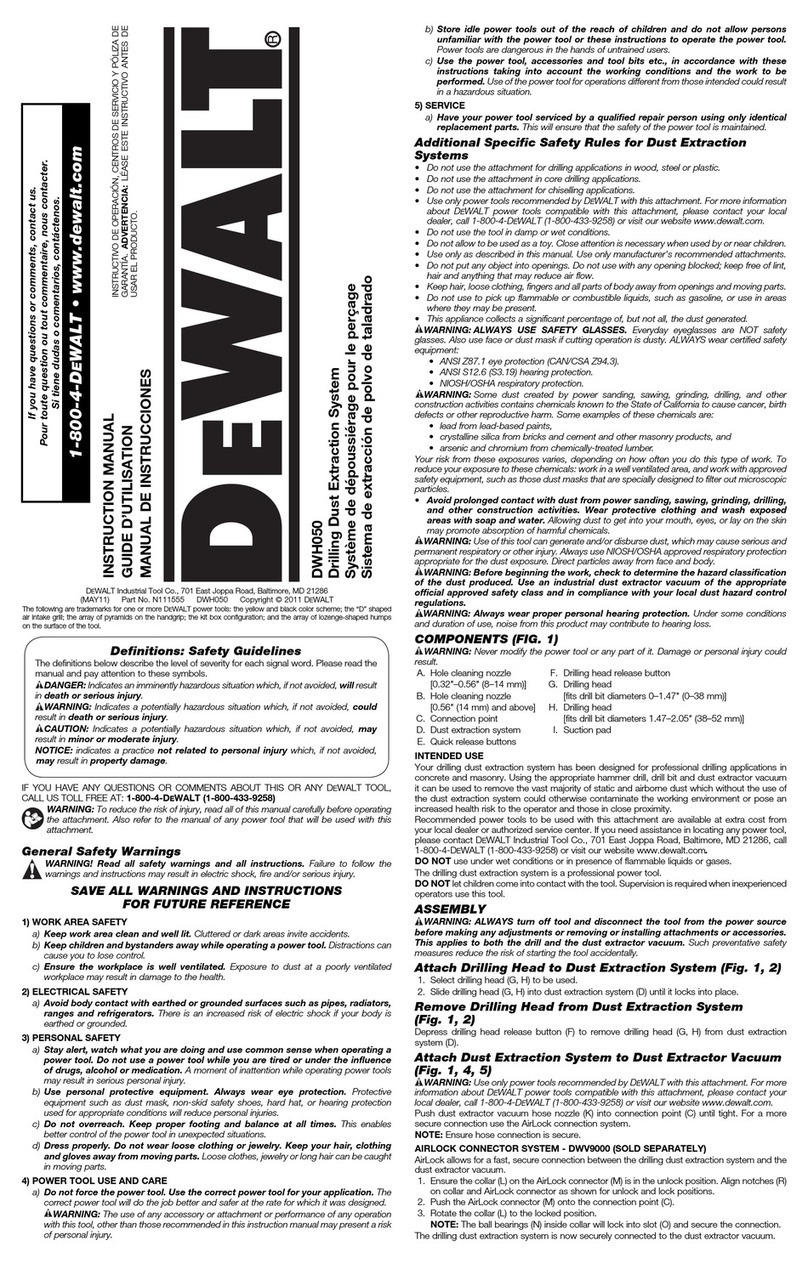 DeWalt DWH050 User manual