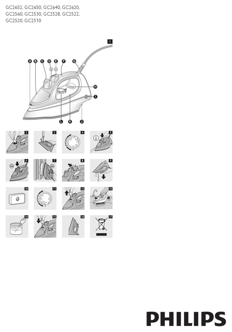 Philips GC2652 User manual