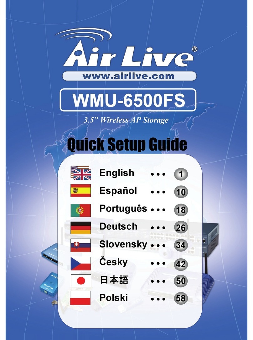 AirLive AirLive WMU-6500FS Quick setup guide
