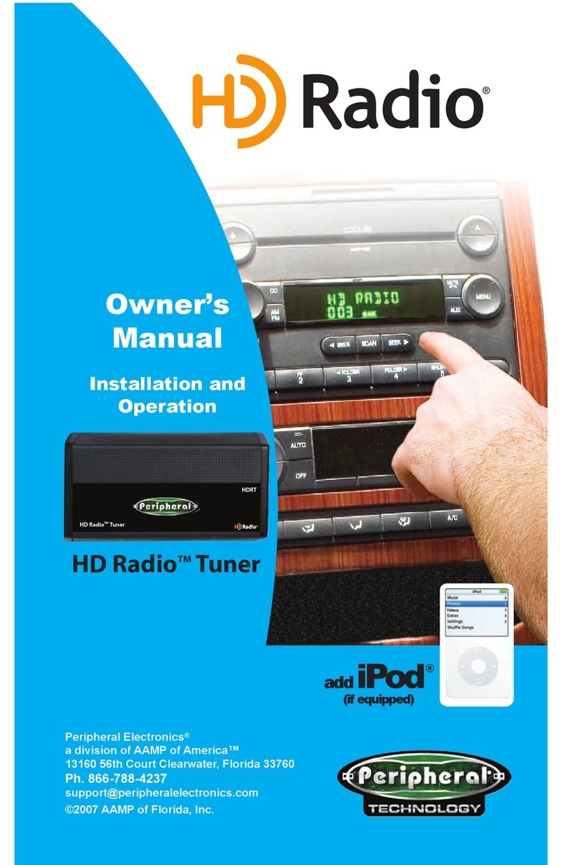 Peripheral Electronics PXAMG User manual Peripheral Electronics PXAMG User manual