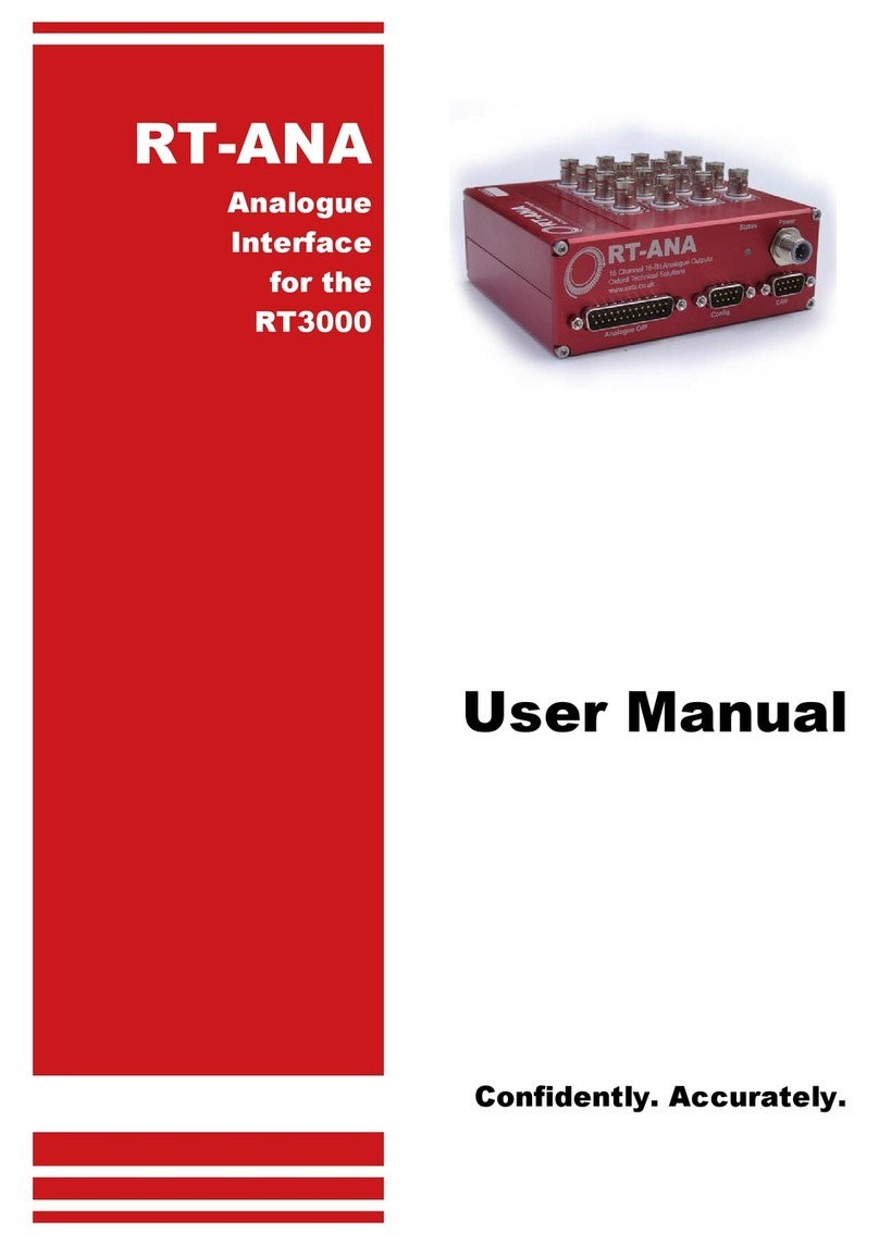 RT-ANA RT3000 user manual