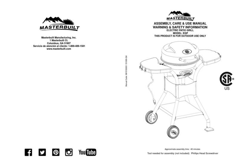 Masterbuilt EGP Guide