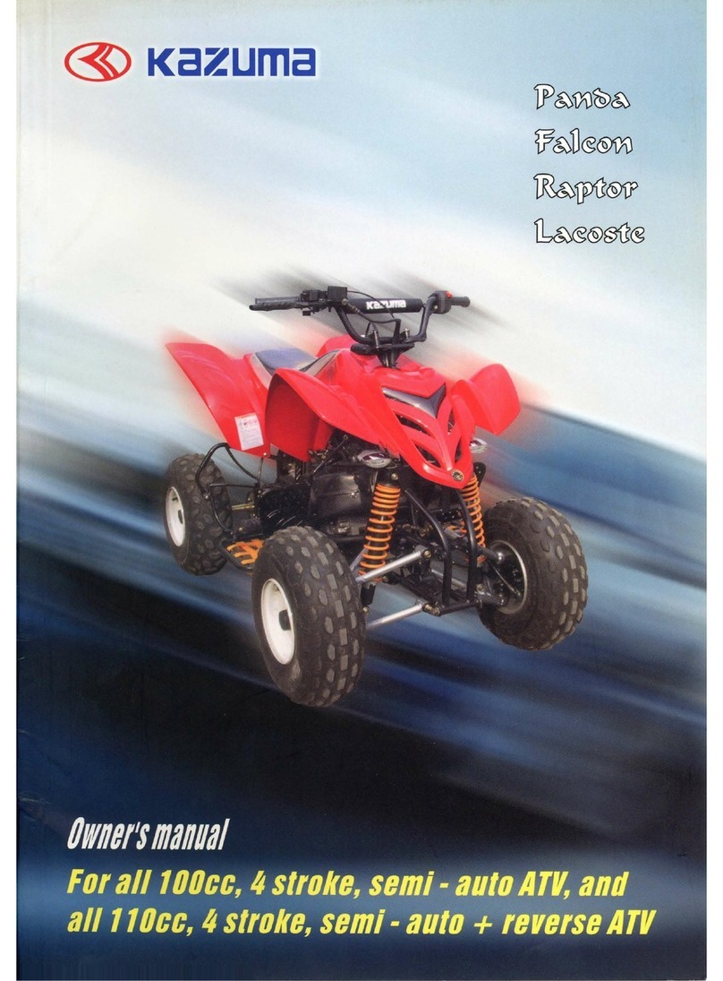 Kazuma Panda owner's manual