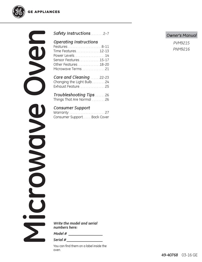 GE PVM9215 User manual