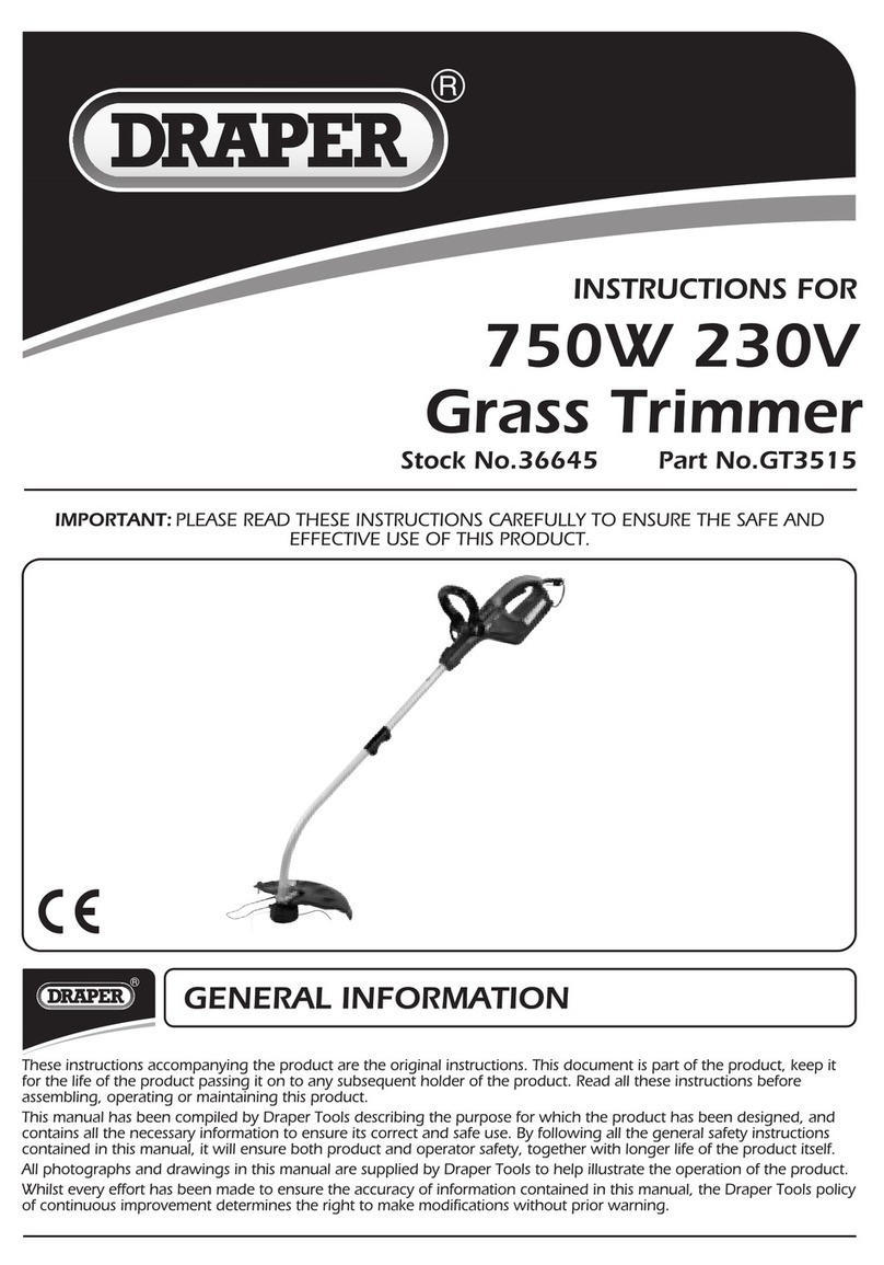 Draper GT3515 User manual