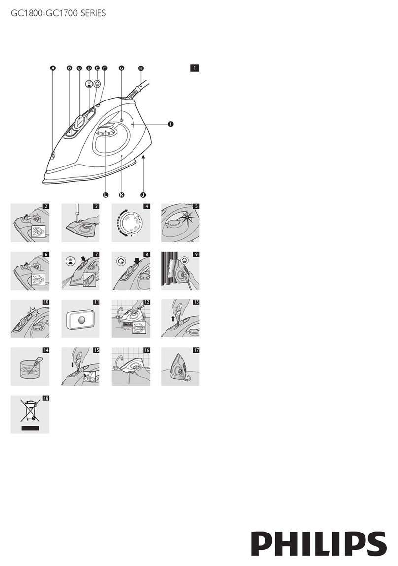 Philips GC1800 SERIES user manual