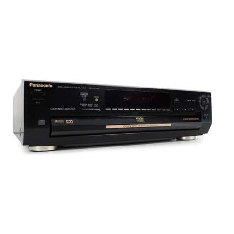 Panasonic DVD-CV51 User manual Panasonic DVD-CV51 User manual