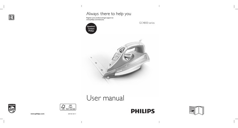Philips GC4800 series User manual Philips GC4800 series User manual