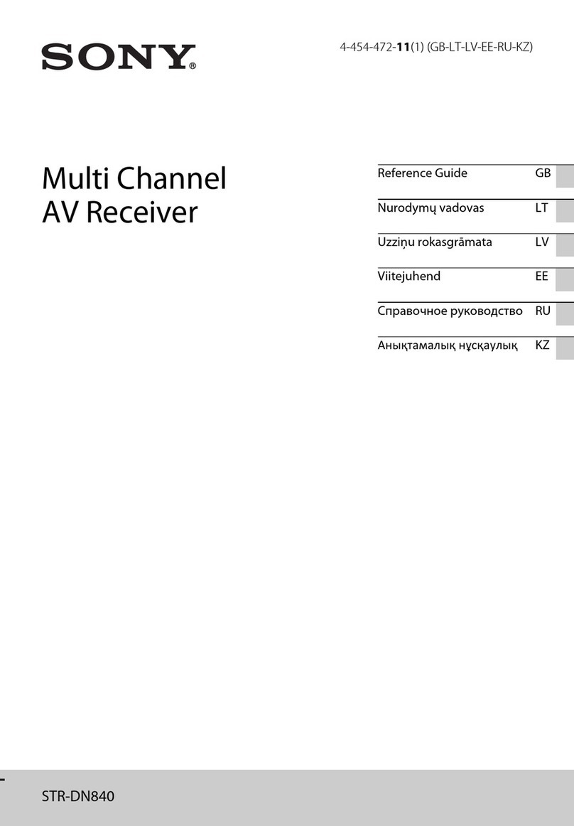 Sony STR-DN840 User manual