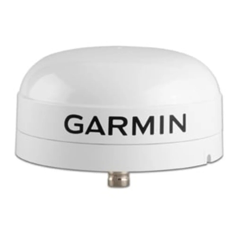 Garmin GA User manual