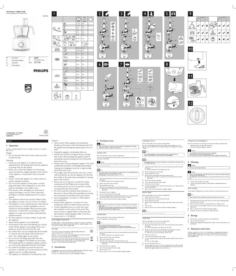 Philips HR7782 User manual
