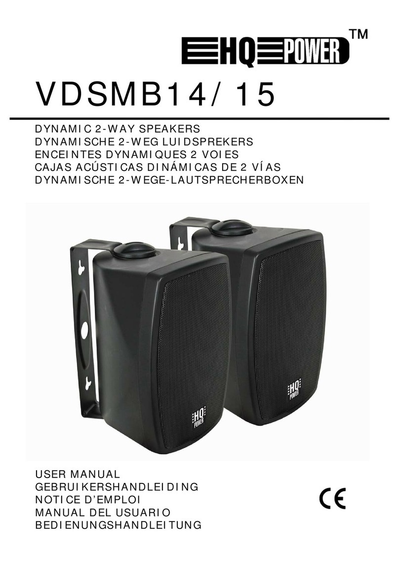 HQ Power VDSMB14 User manual
