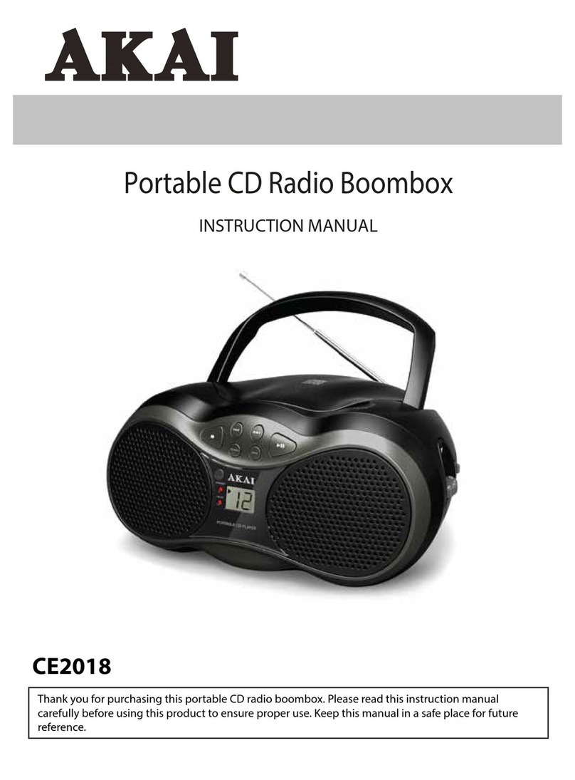 Akai CE2018 instruction manual