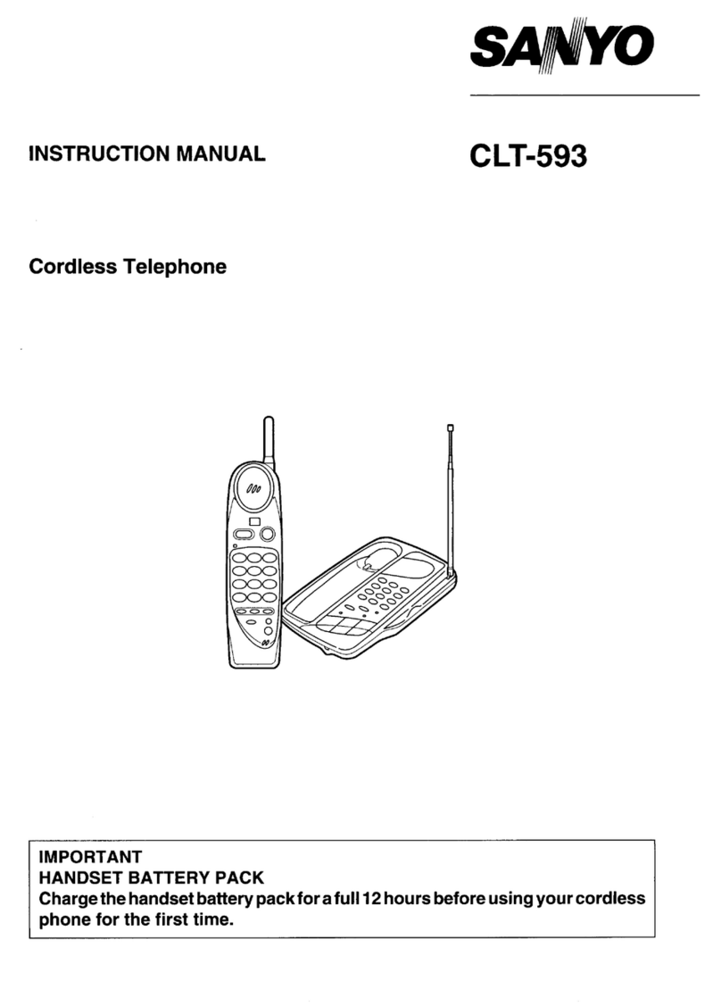 Sanyo CLT-593 User manual
