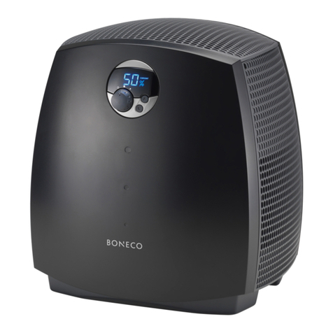 Boneco W2055A Instructions for use