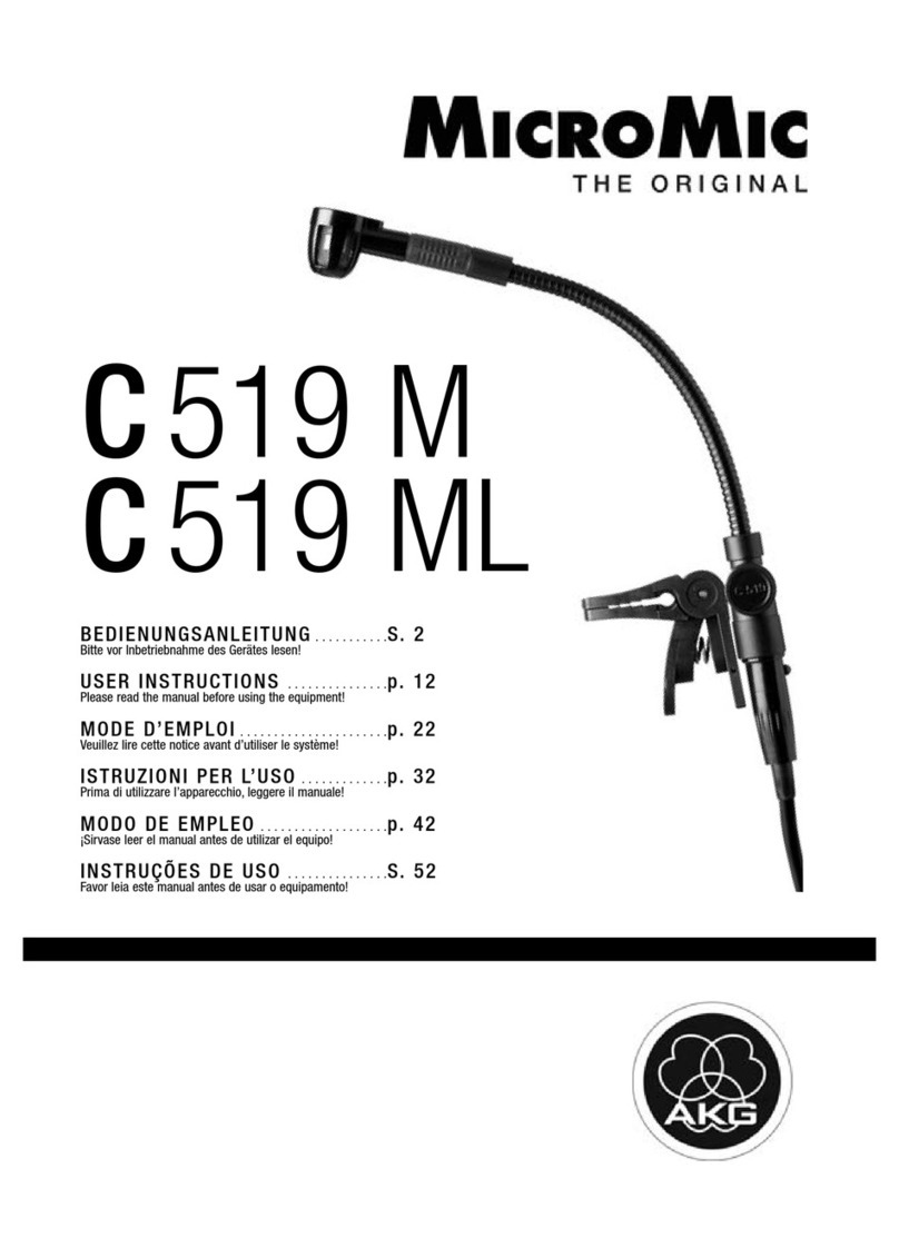 AKG MicroMic C 519 M User manual
