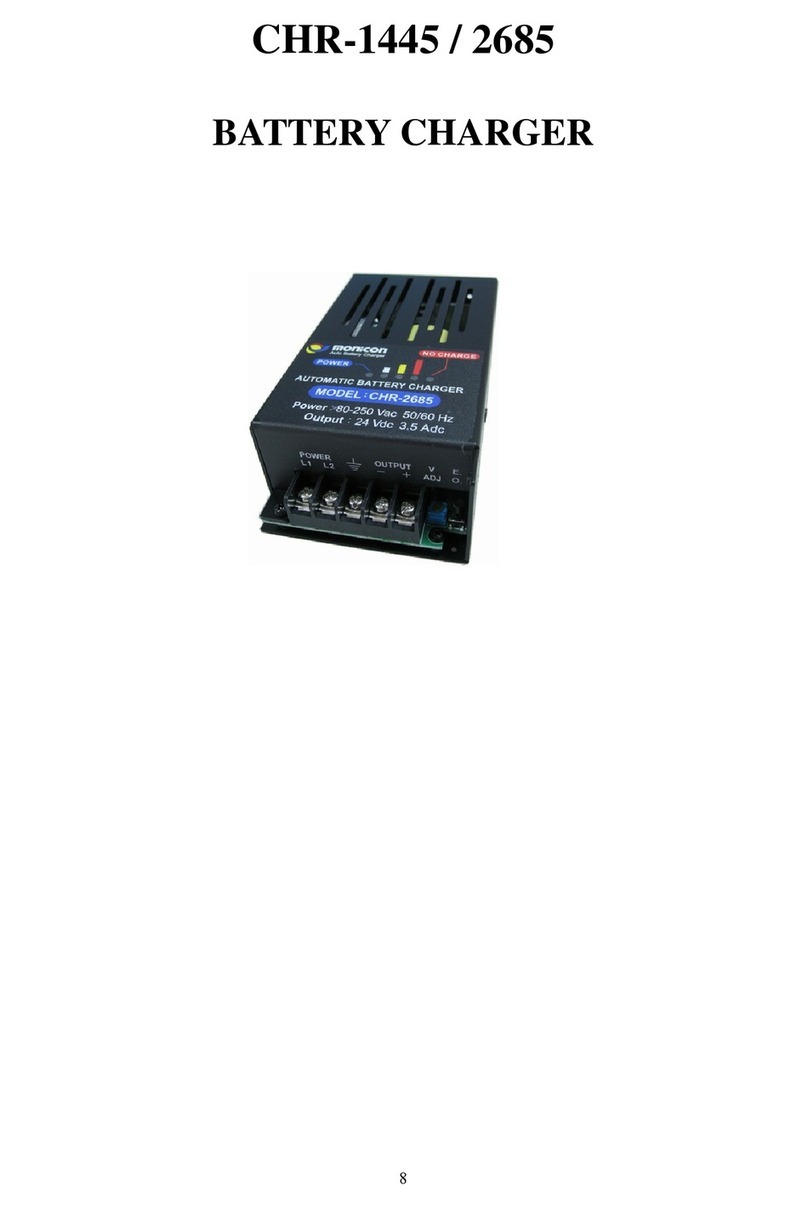 Monicon Instruments CHR-1445 manual