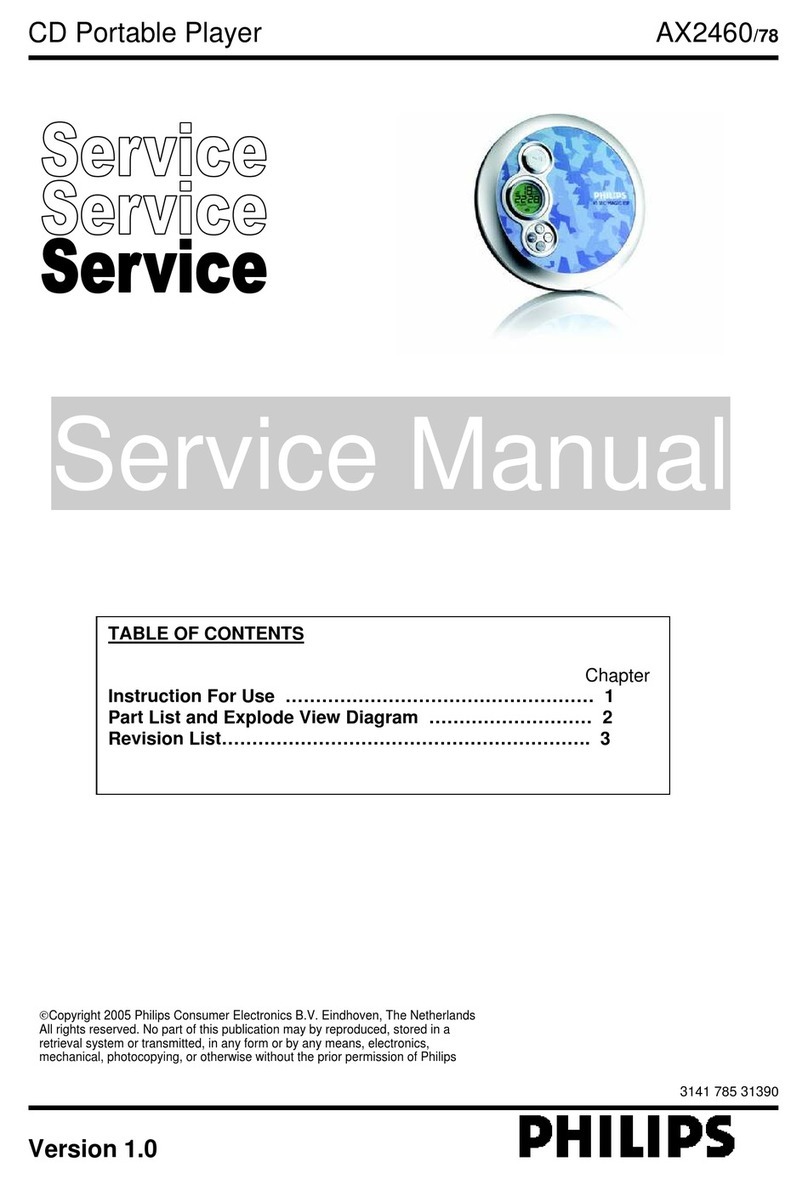 Philips AX2460 User manual
