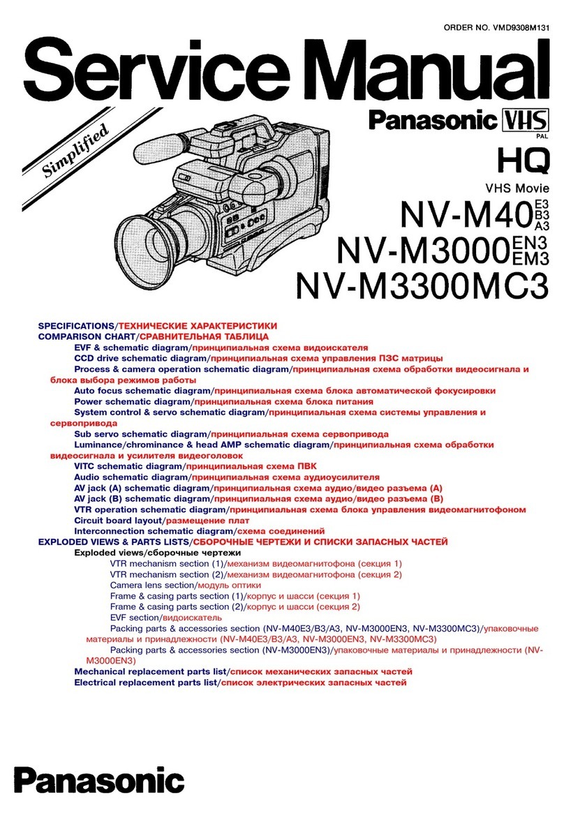 Panasonic NVM40 User manual