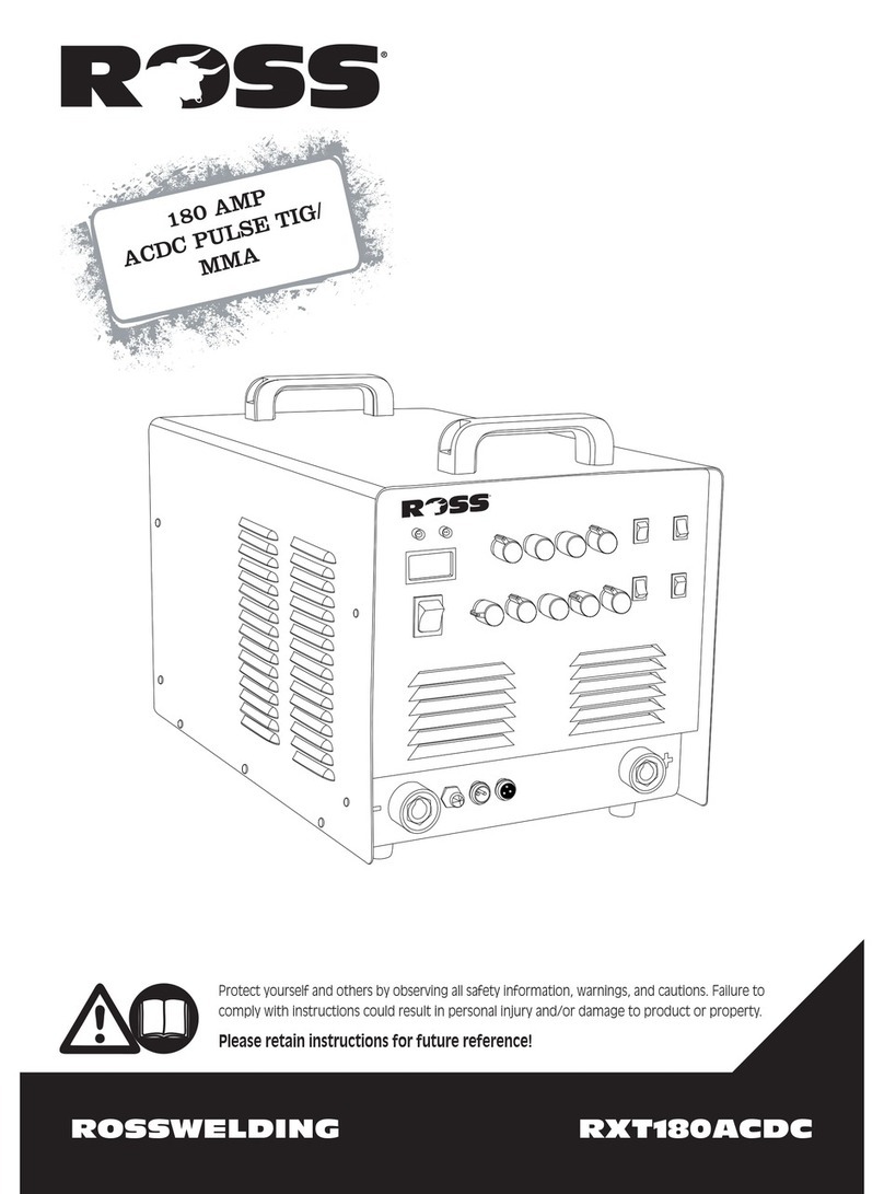 Ross RXT180ACDC User manual Ross RXT180ACDC User manual
