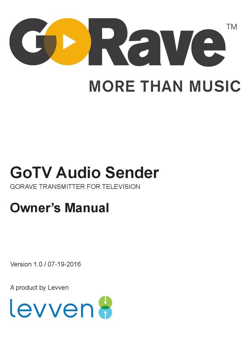 GoRave gotv User manual