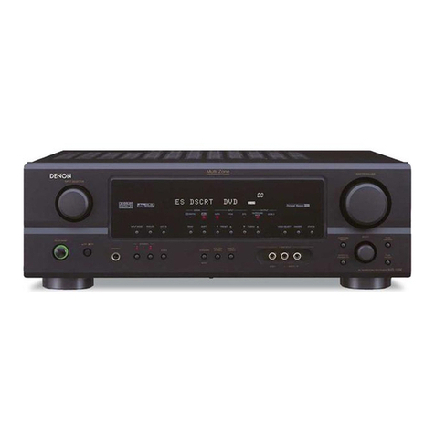 Denon AVR-1506 User manual Denon AVR-1506 User manual