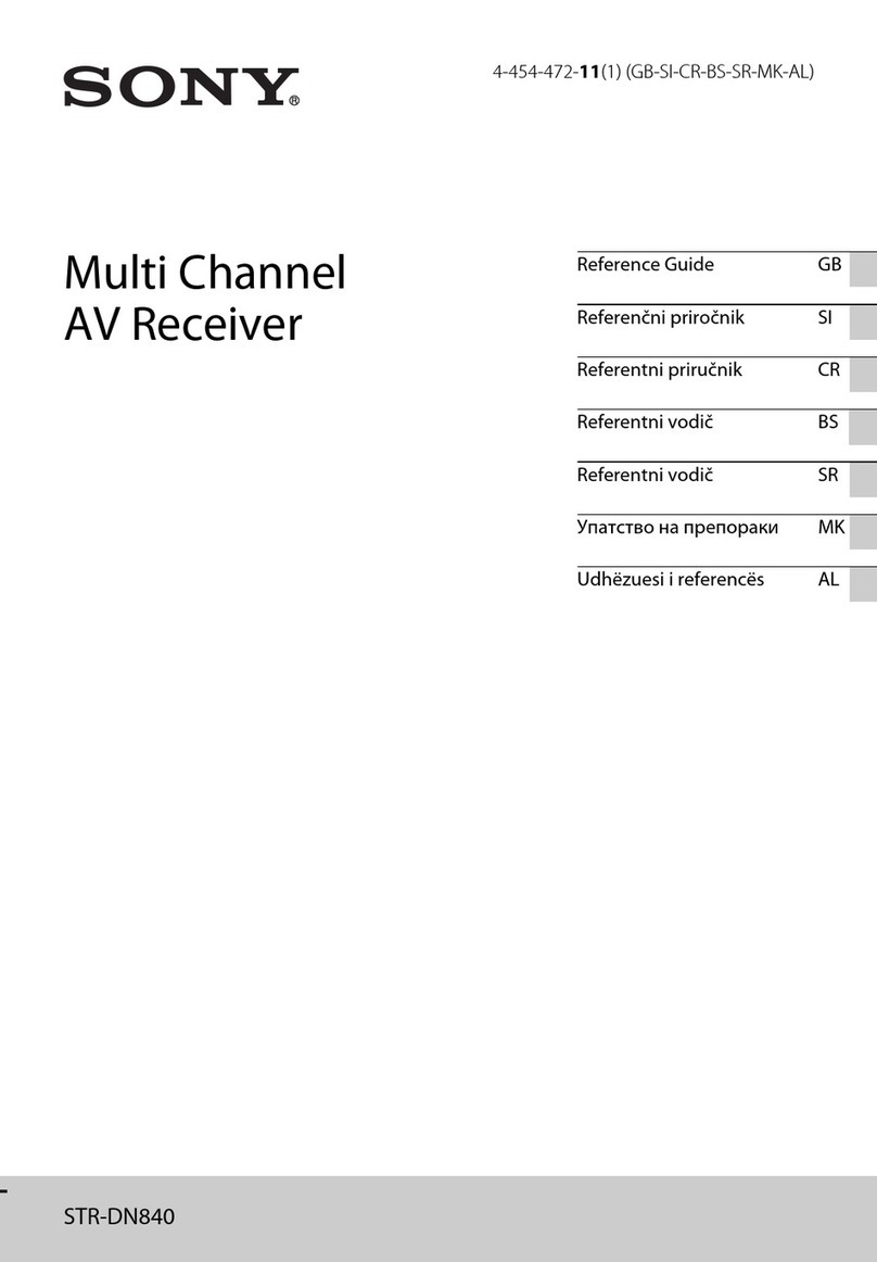 Sony STR-DN840 reference guide