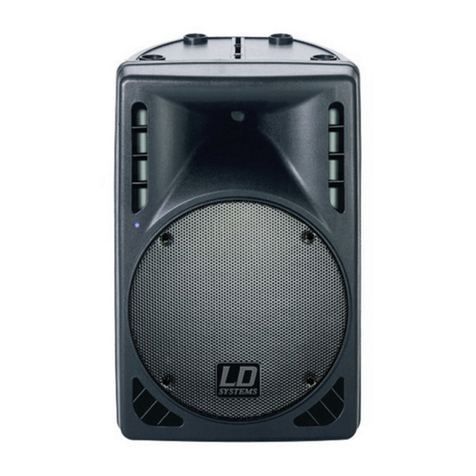 LD PRO series User manual