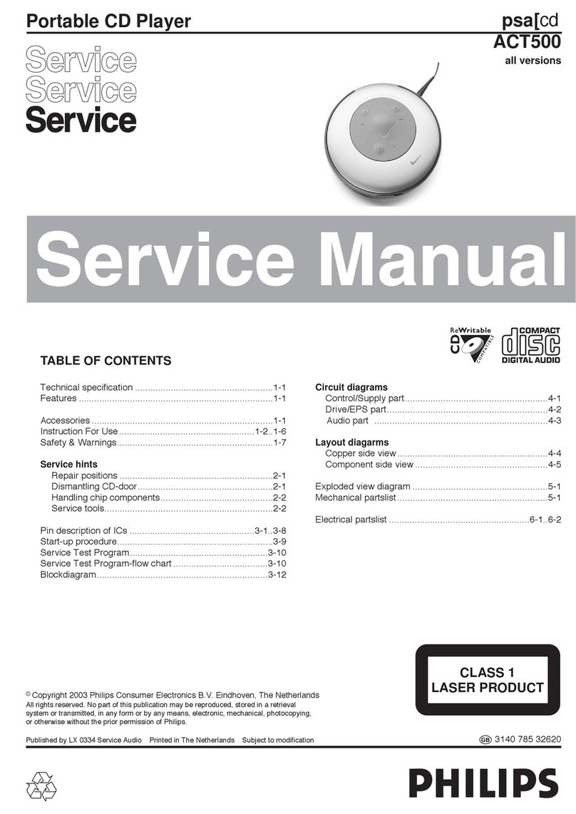 Philips psa[cd ACT500 User manual