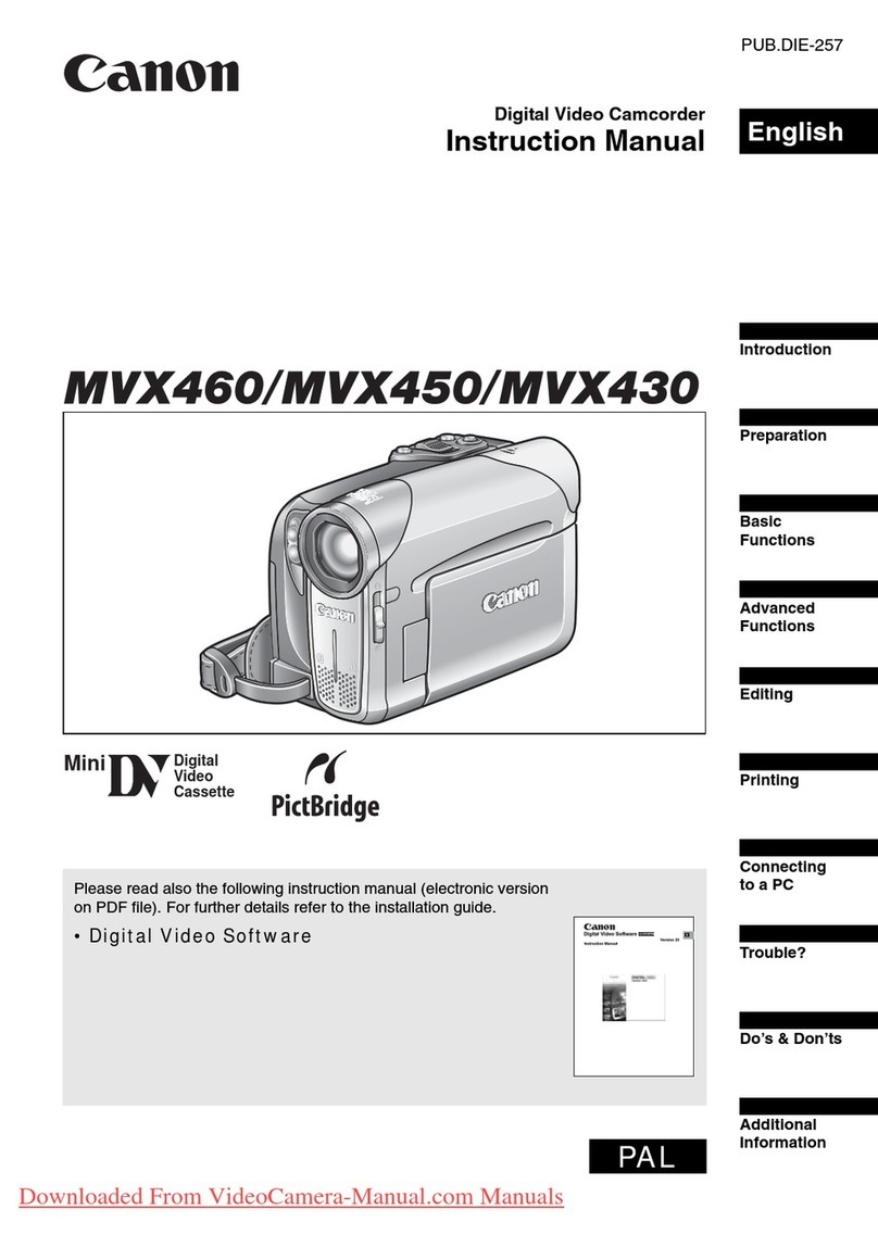 Canon MVX460 User manual