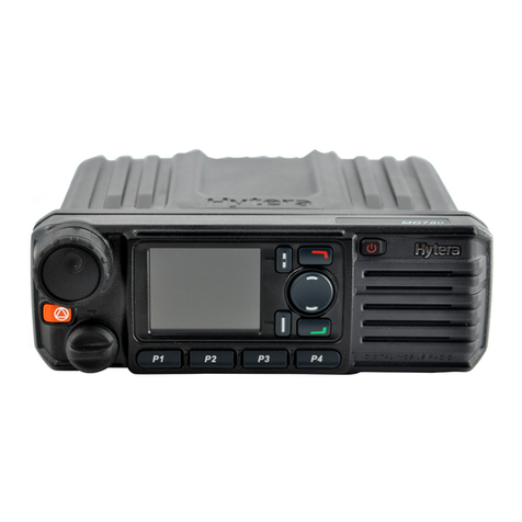 Hytera MD780 User manual