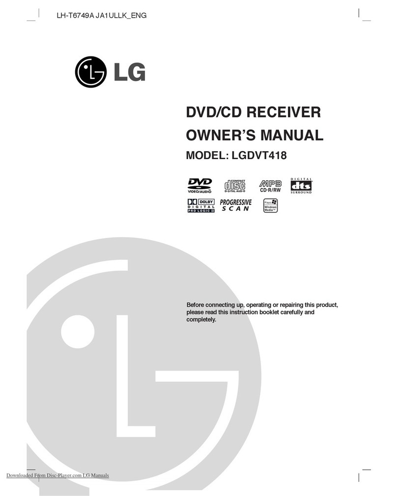 LG LGDVT418 User manual