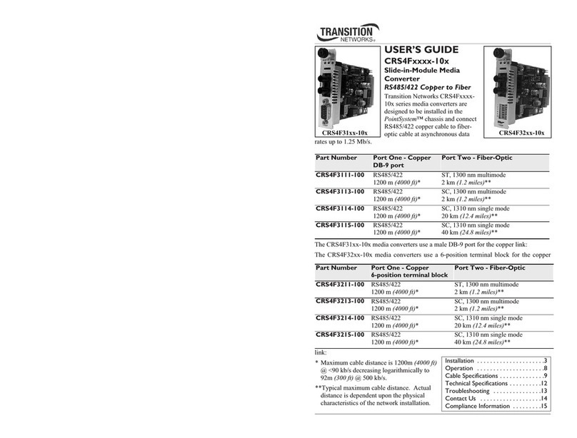 Transition Networks CRS4Fxxxx-10x User manual Transition Networks CRS4Fxxxx-10x User manual