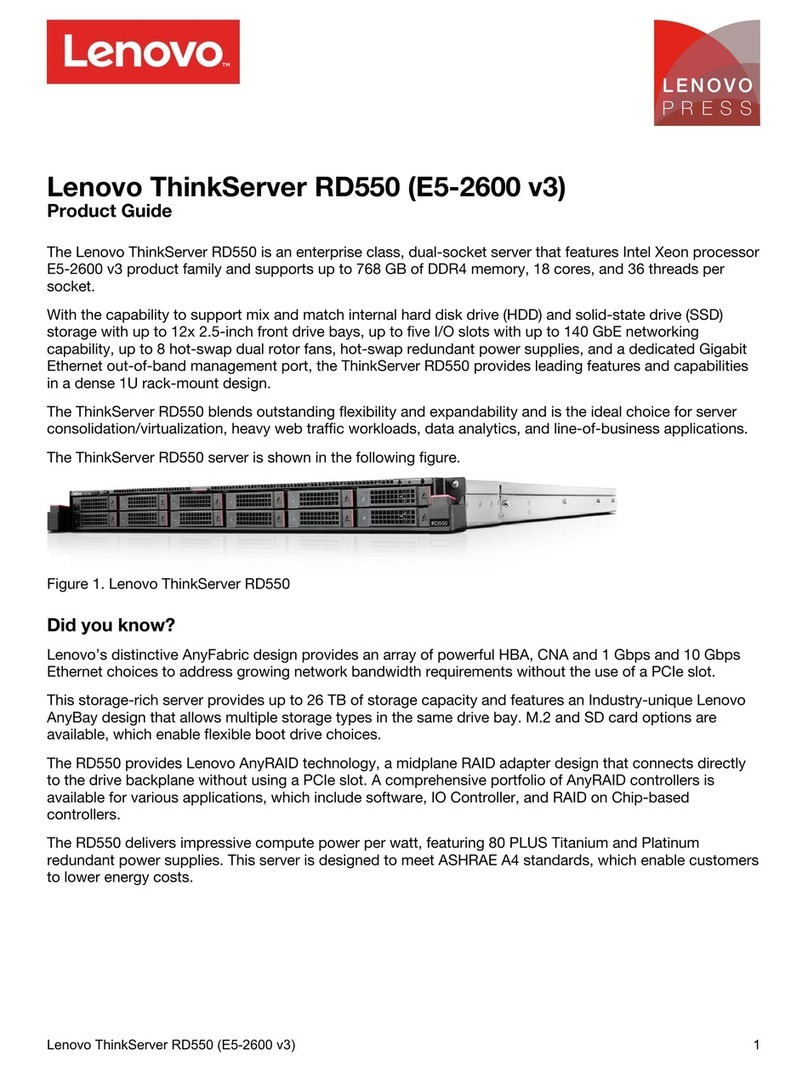 Lenovo ThinkServer RD550 User manual