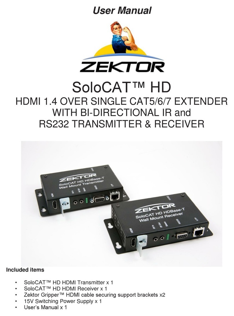 Zektor SoloCAT HD User manual