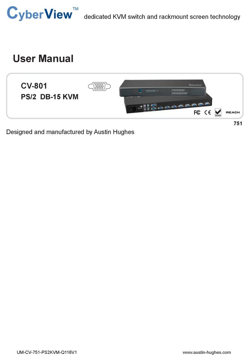 CyberView CV-801 PS/2 DB-15 KVM user manual