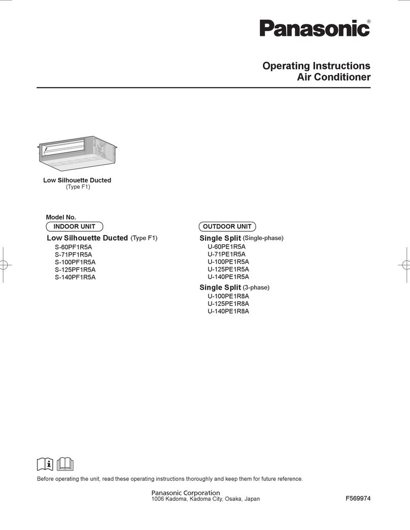 Panasonic S-60PF1R5A operating instructions