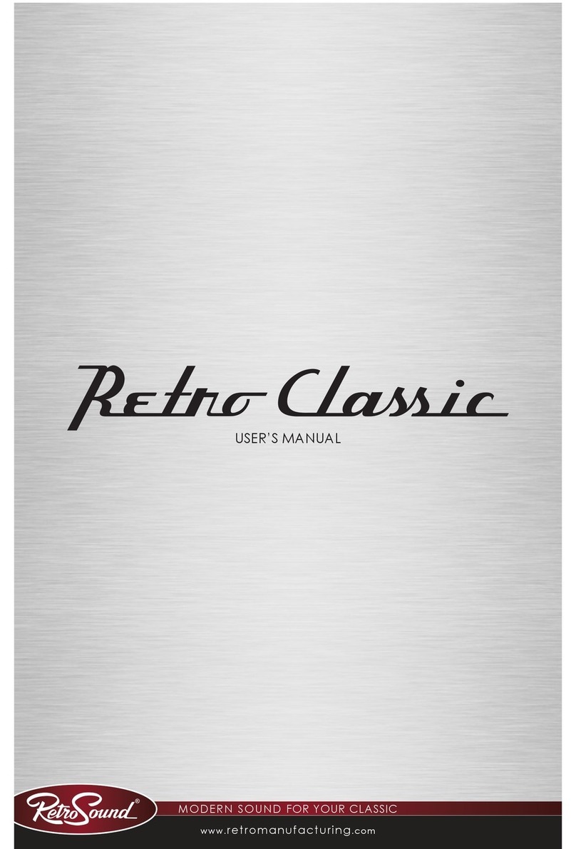RetroSound CLASSIC User manual