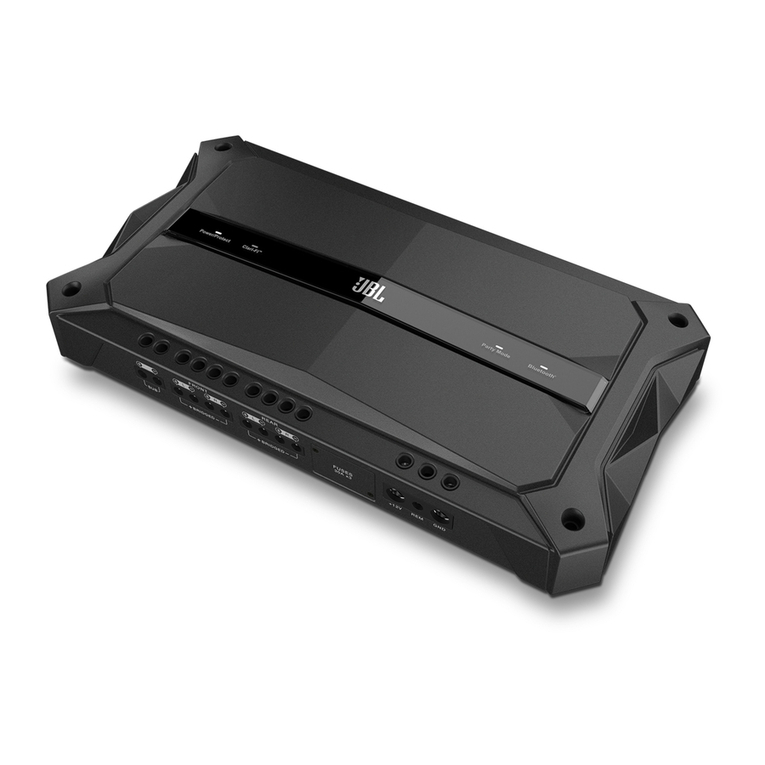 JBL GTR-7535 User manual