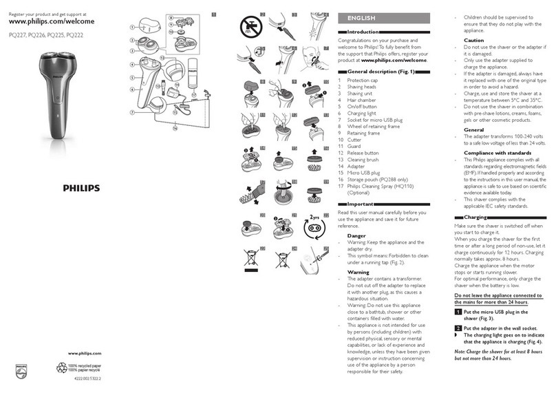 Philips PQ227 User manual