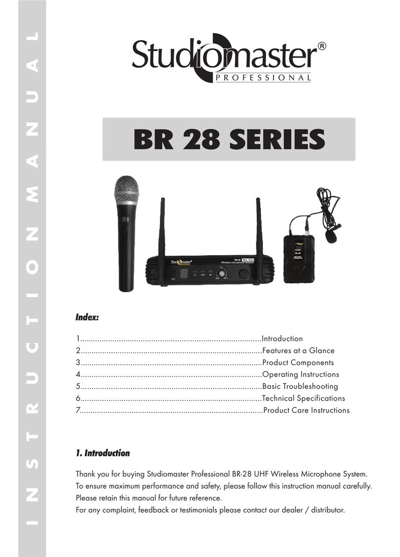 Studiomaster BR 28 SERIES instruction manual