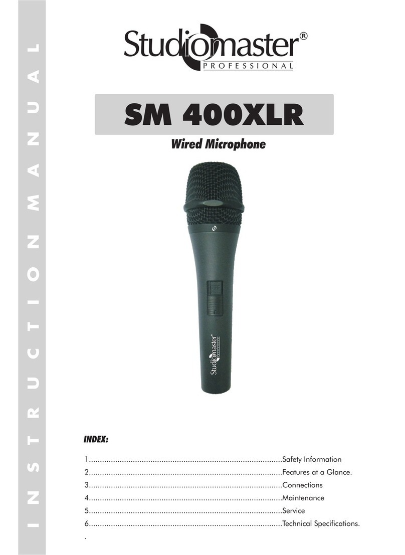 Studiomaster SM 400XLR manual