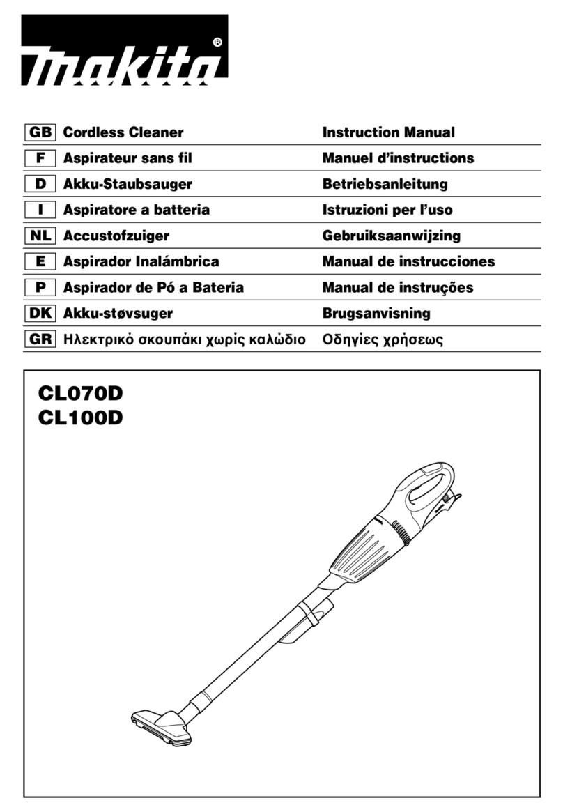 Makita CL070D Series User manual