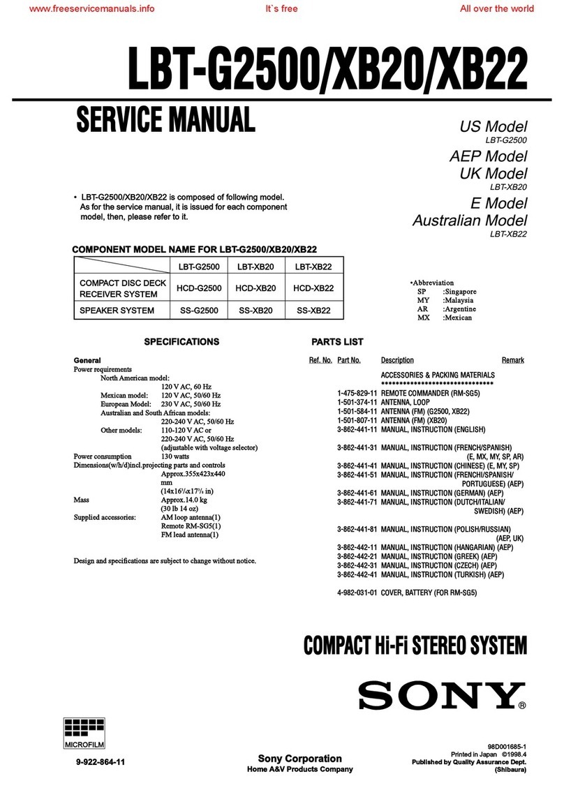 Sony HCD-G2500 Service manual