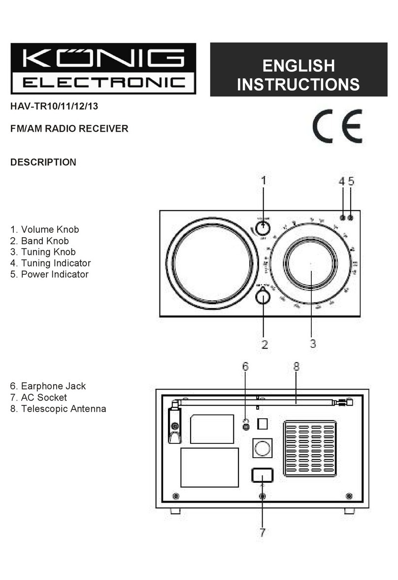 Konig HAV-TR10 instructions
